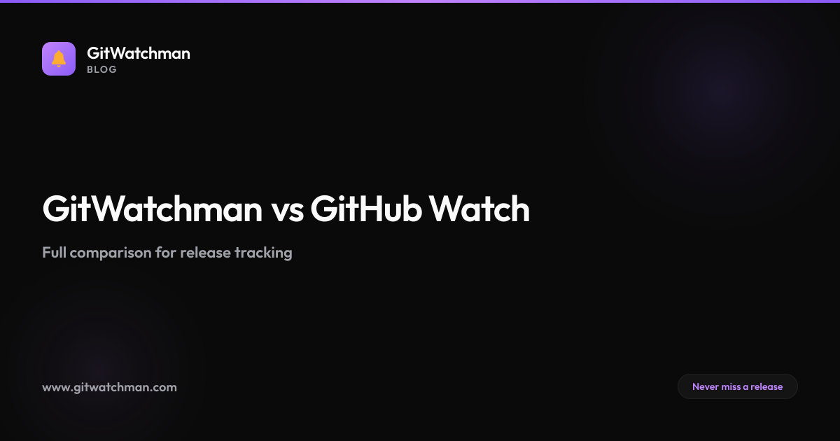 GitWatchman vs GitHub Watch: Full Comparison