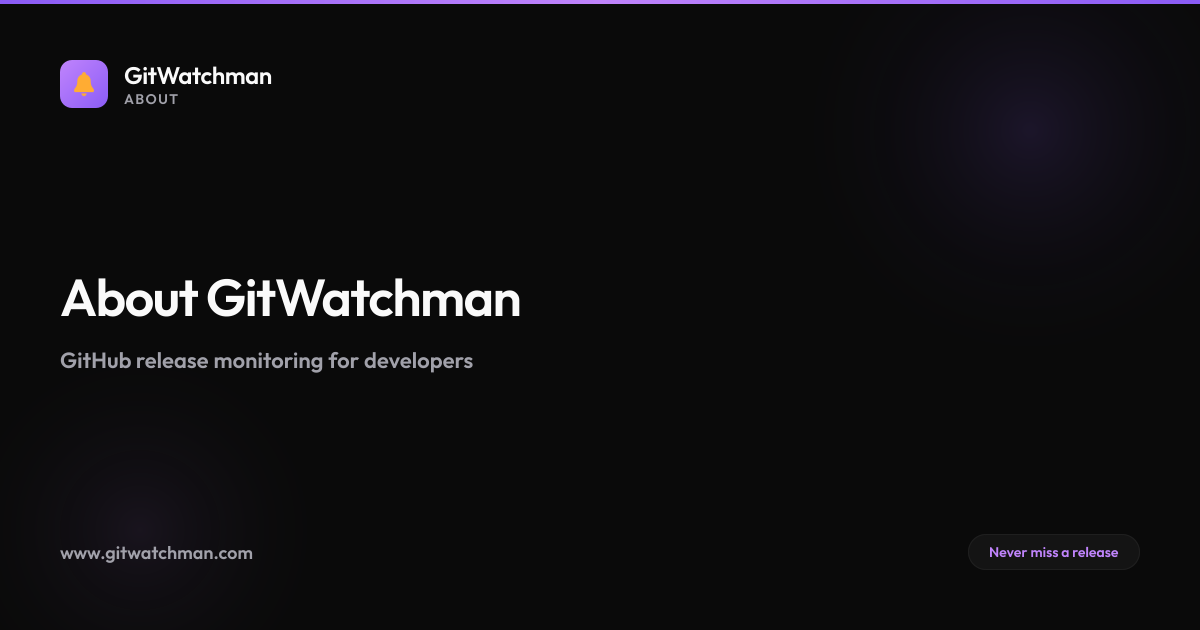 About GitWatchman - GitHub Release Monitoring